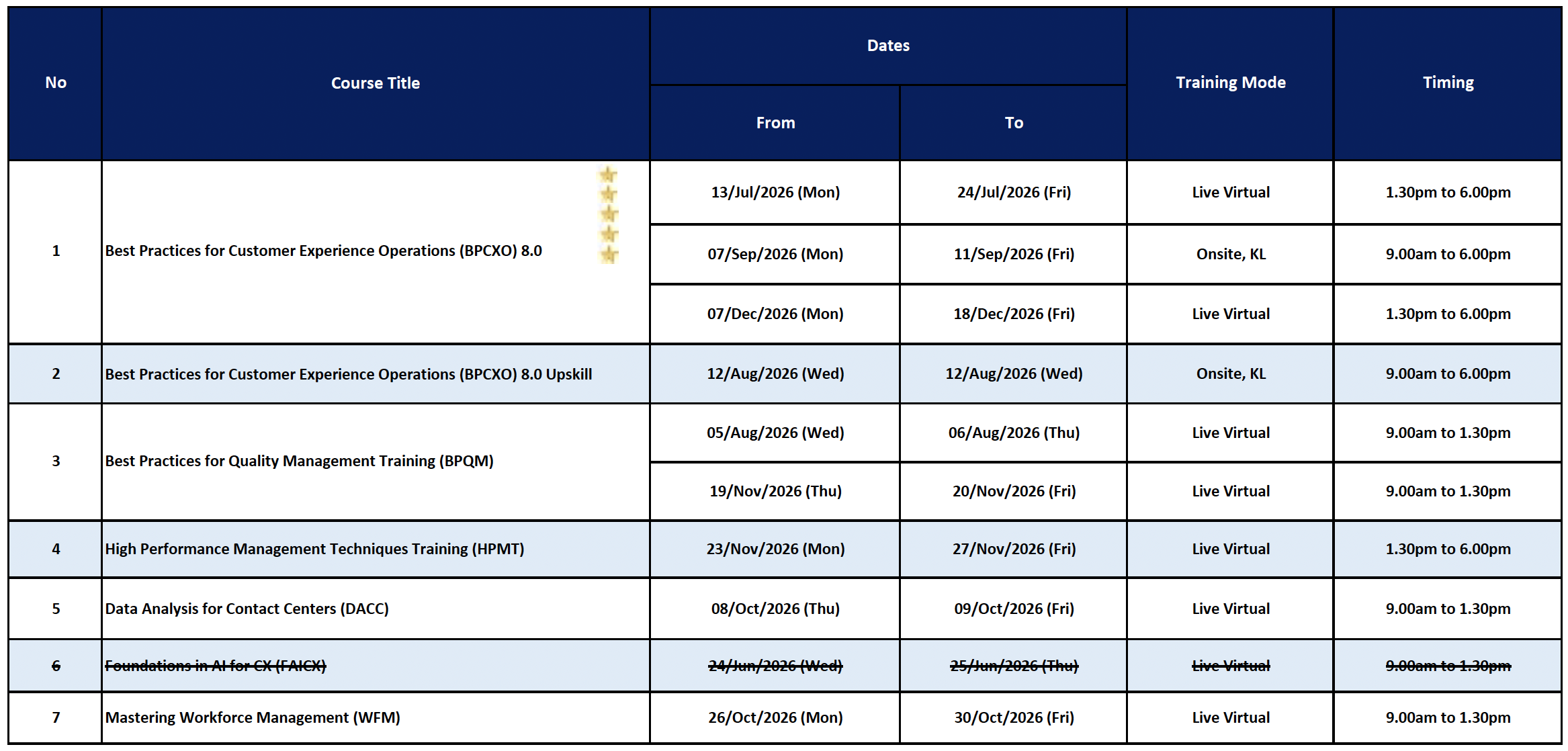 COPC Schedule