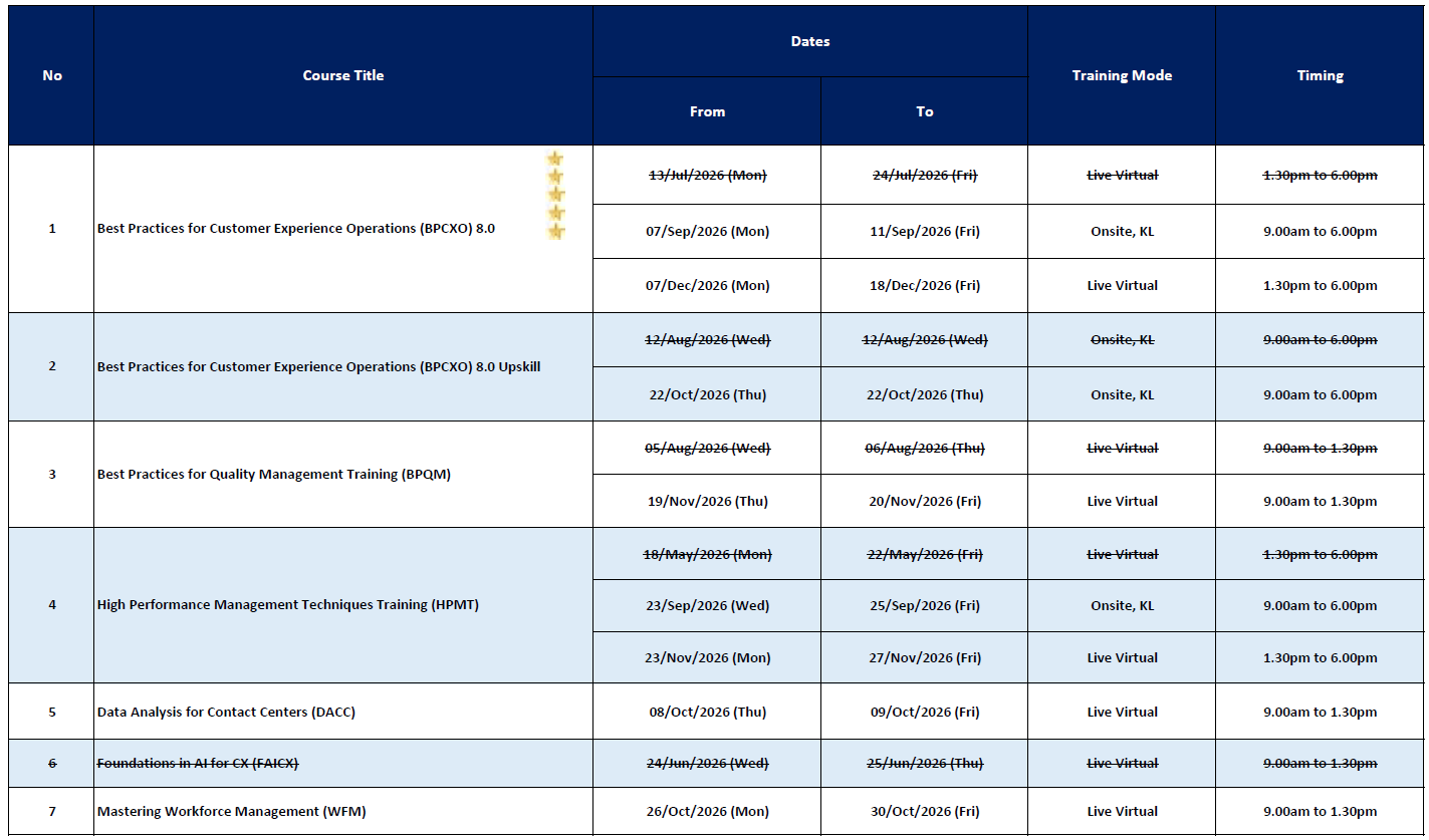COPC Schedule v4